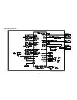 Предварительный просмотр 112 страницы Daewoo DV-K784N-JJ Service Manual