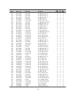 Предварительный просмотр 116 страницы Daewoo DV-K784N-JJ Service Manual