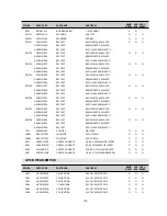 Предварительный просмотр 126 страницы Daewoo DV-K784N-JJ Service Manual