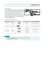 Предварительный просмотр 4 страницы Daewoo DV-K813S Series Service Manual