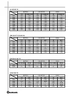 Предварительный просмотр 62 страницы Daewoo DV-K82 series Service Manual