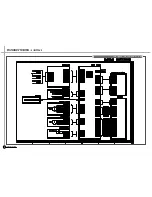 Предварительный просмотр 86 страницы Daewoo DV-K82 series Service Manual