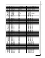 Предварительный просмотр 99 страницы Daewoo DV-K82 series Service Manual