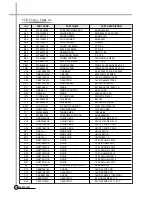 Предварительный просмотр 126 страницы Daewoo DV-K82 series Service Manual