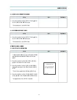 Preview for 41 page of Daewoo DV-K841DY Service Manual