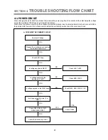 Предварительный просмотр 23 страницы Daewoo DV-K882SY-AN Service Manual