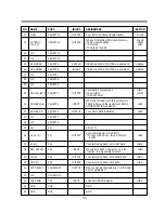 Предварительный просмотр 54 страницы Daewoo DV-K882SY-AN Service Manual