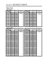 Предварительный просмотр 59 страницы Daewoo DV-K882SY-AN Service Manual