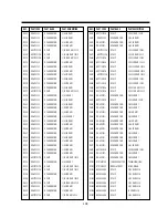 Предварительный просмотр 102 страницы Daewoo DV-K882SY-AN Service Manual