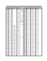 Предварительный просмотр 106 страницы Daewoo DV-K882SY-AN Service Manual