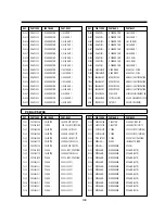 Предварительный просмотр 107 страницы Daewoo DV-K882SY-AN Service Manual