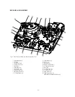 Preview for 16 page of Daewoo DV-K884N-SJ Service Manual