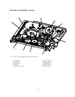 Preview for 17 page of Daewoo DV-K884N-SJ Service Manual