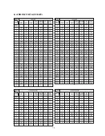 Preview for 80 page of Daewoo DV-K884N-SJ Service Manual