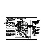 Preview for 101 page of Daewoo DV-K884N-SJ Service Manual