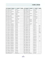 Preview for 50 page of Daewoo DV-K892NZ-QB/M Service Manual