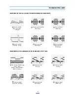 Предварительный просмотр 28 страницы Daewoo DV-S123W Series Service Manual