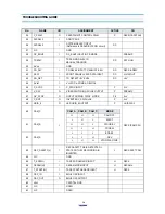 Предварительный просмотр 31 страницы Daewoo DV-S123W Series Service Manual