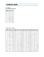 Предварительный просмотр 4 страницы Daewoo DV-T5T2 Service Manual