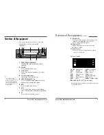 Preview for 4 page of Daewoo DV-T87N User Manual