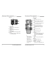 Preview for 5 page of Daewoo DV-T8DN User Manual