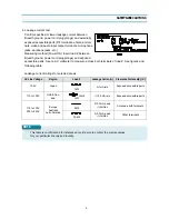 Preview for 4 page of Daewoo DV4K611DZ-T Service Manual