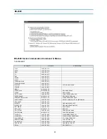 Preview for 24 page of Daewoo DV4K611DZ-T Service Manual