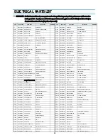 Preview for 59 page of Daewoo DV4K611DZ-T Service Manual