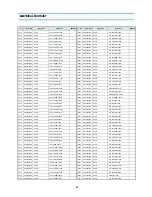 Preview for 62 page of Daewoo DV4K611DZ-T Service Manual