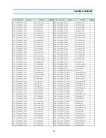 Preview for 63 page of Daewoo DV4K611DZ-T Service Manual