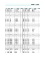 Preview for 65 page of Daewoo DV4K611DZ-T Service Manual