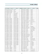 Preview for 69 page of Daewoo DV4K611DZ-T Service Manual