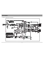 Preview for 29 page of Daewoo DV6T112D Service Manual