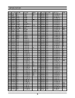 Preview for 47 page of Daewoo DV6T112D Service Manual