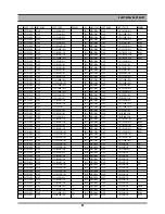 Preview for 48 page of Daewoo DV6T112D Service Manual