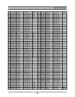 Preview for 46 page of Daewoo DV6T712D Service Manual