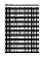 Preview for 49 page of Daewoo DV6T712D Service Manual