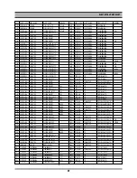 Preview for 50 page of Daewoo DV6T712D Service Manual