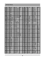 Preview for 51 page of Daewoo DV6T712D Service Manual