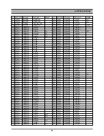 Preview for 52 page of Daewoo DV6T712D Service Manual