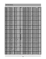 Preview for 53 page of Daewoo DV6T712D Service Manual