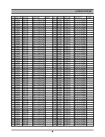 Preview for 54 page of Daewoo DV6T712D Service Manual