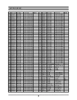 Preview for 55 page of Daewoo DV6T712D Service Manual