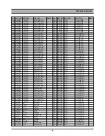 Preview for 51 page of Daewoo DV6T811N-LT Service Manual