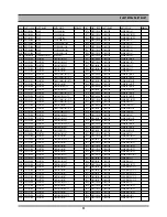 Preview for 53 page of Daewoo DV6T811N-LT Service Manual