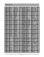 Preview for 54 page of Daewoo DV6T811N-LT Service Manual