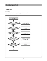 Preview for 6 page of Daewoo DV6T834 Service Manual