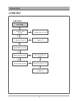 Preview for 7 page of Daewoo DV6T834 Service Manual