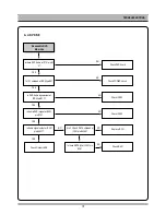 Preview for 20 page of Daewoo DV6T834 Service Manual