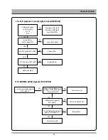 Preview for 22 page of Daewoo DV6T834 Service Manual